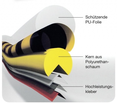 Eckschutz -KNUFFI®- aus PU, kreisförmig 60x35 mm, mit Edelstahlrücken